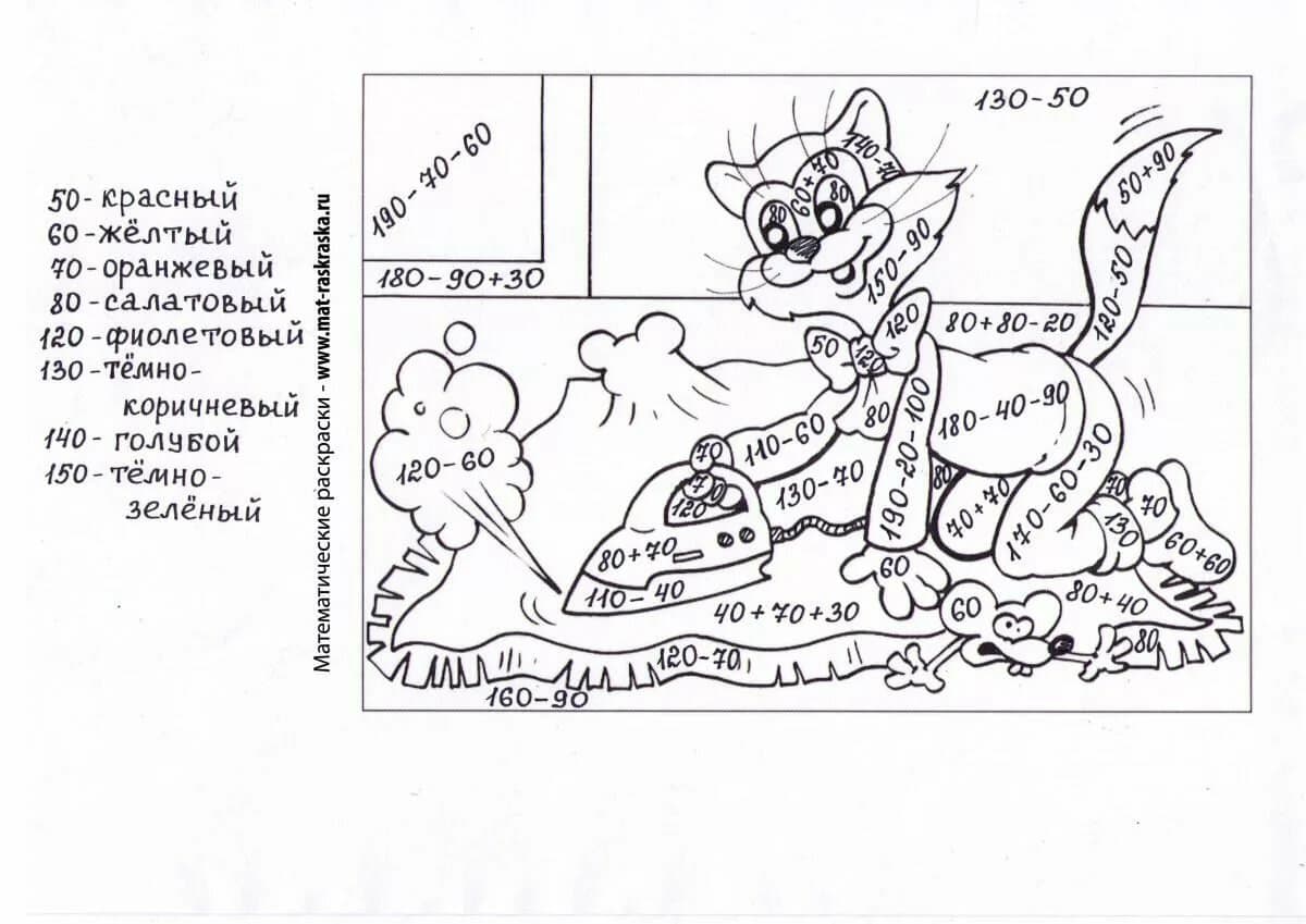 Кот Леопольд раскраска с примерами