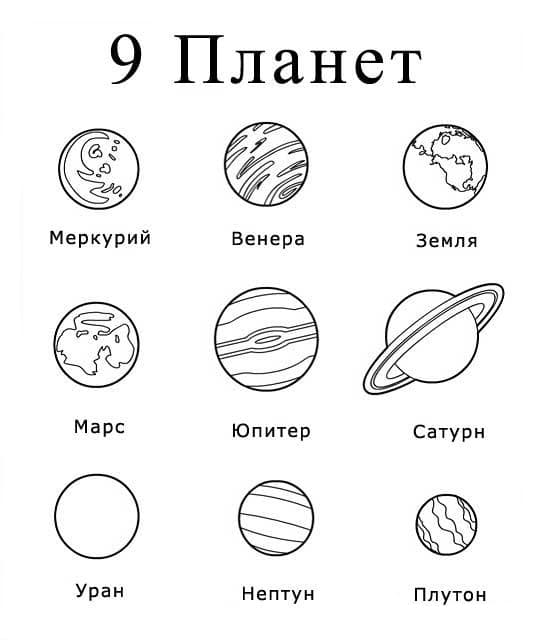 9 планет