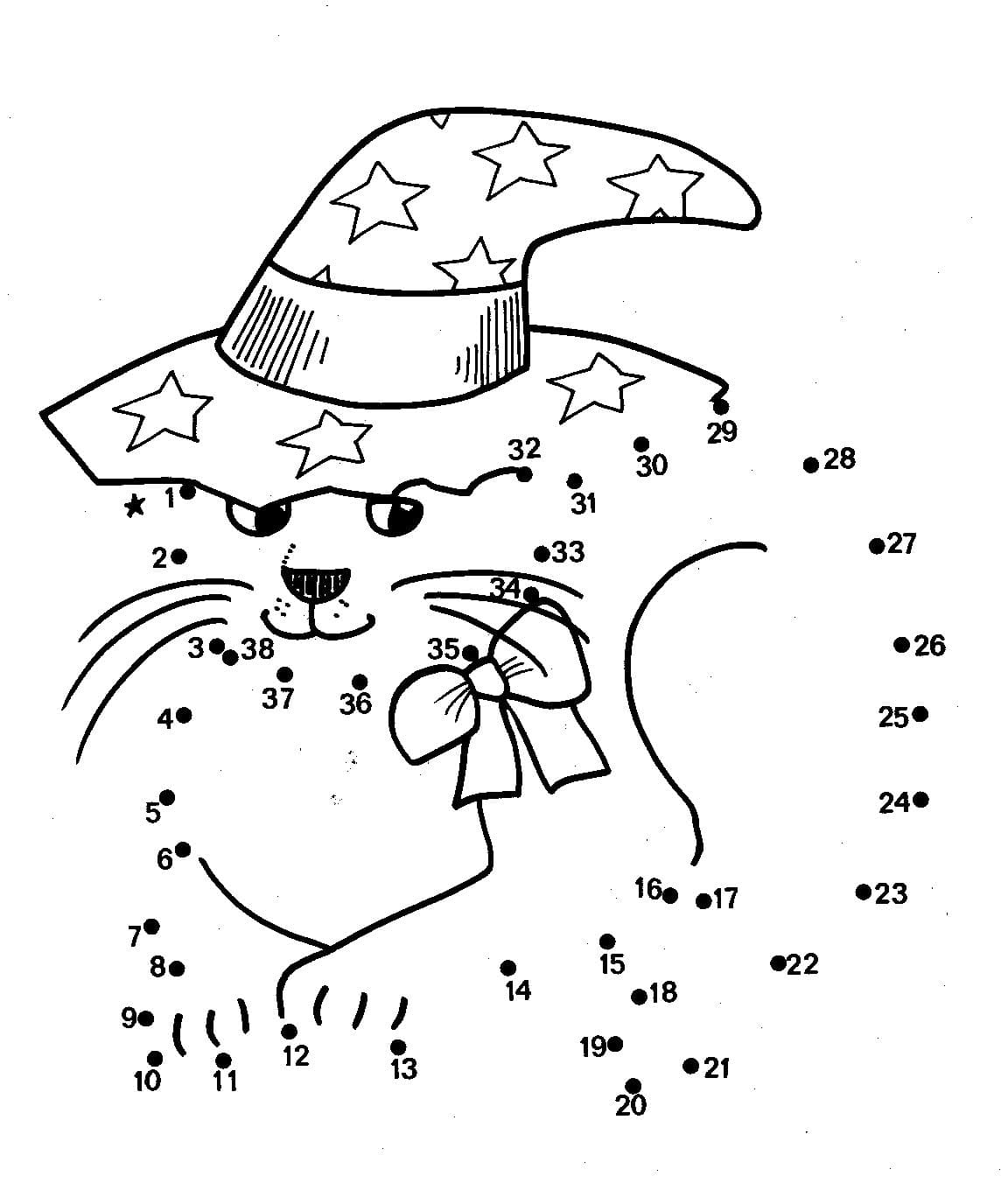Раскраска по точкам кот в шляпе