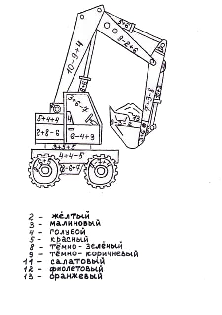 Экскаватор раскраска с примерами