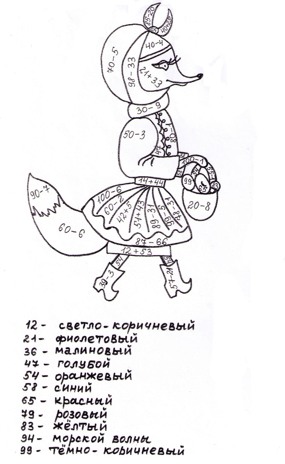 Лисичка раскраска с примерами